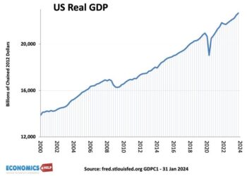 Service side of the U.S. economy contracts for first time in almost a year due to trade fights – MarketWatch