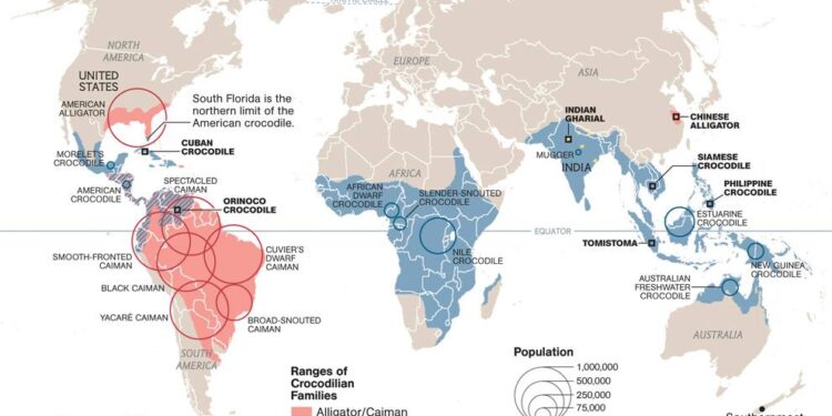 Using species ranges and macroeconomic data to fill the gap in costs of biological invasions – Nature