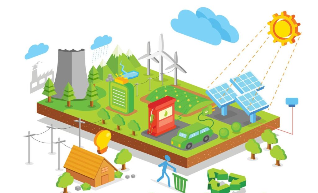 Too much of a green thing – Economy and ecology – ips-journal.eu