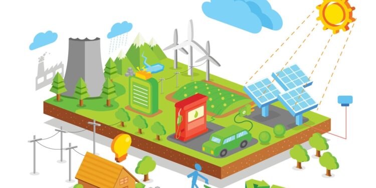 Too much of a green thing – Economy and ecology – ips-journal.eu