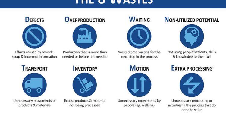 Eliminating Waste, Fraud, and Abuse in Medicaid – The White House (.gov)