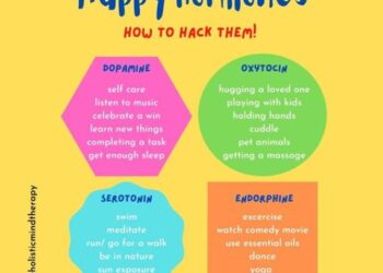 10 habits that secretly ‘kill’ your happy hormones – Times of India