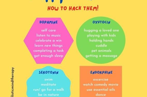 10 habits that secretly ‘kill’ your happy hormones – Times of India