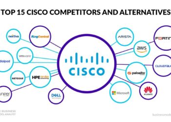 Cisco Partners with Monumental Sports & Entertainment to Power New D.C. Arena – Cisco Newsroom