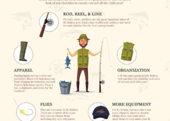 ZEL Mallorca, the active lifestyle brand of Meliá unveils bold and vibrant signature suite in Mallorca collaboration with Parisian artistic duo, Pangea. – Edomex Al Día