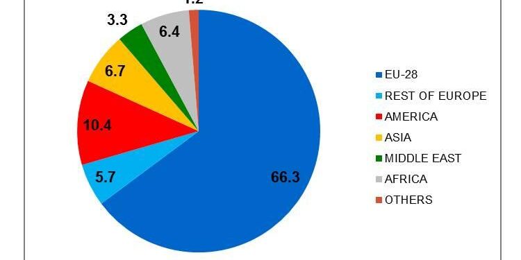 Spain’s economy to grow at steady rate, central bank predicts – Investing.com