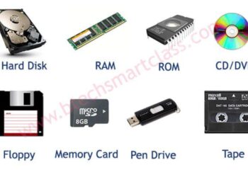 Op-Ed: Data Storage and Protection in Today’s Media & Entertainment Industry – Sports Video Group