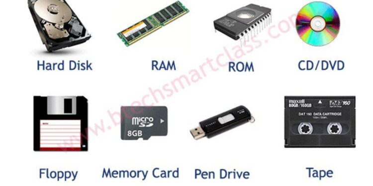 Op-Ed: Data Storage and Protection in Today’s Media & Entertainment Industry – Sports Video Group