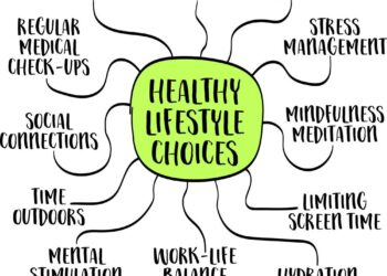 Doctors say this lifestyle choice is the biggest contributor to cognitive decline and dementia – Earth.com