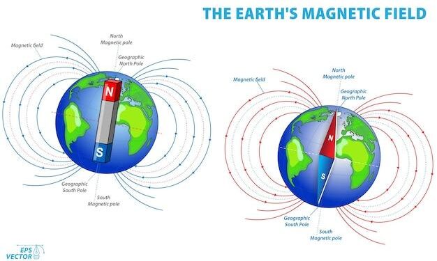 Scientists discover strong, unexpected link between Earth’s magnetic field and oxygen levels – Live Science