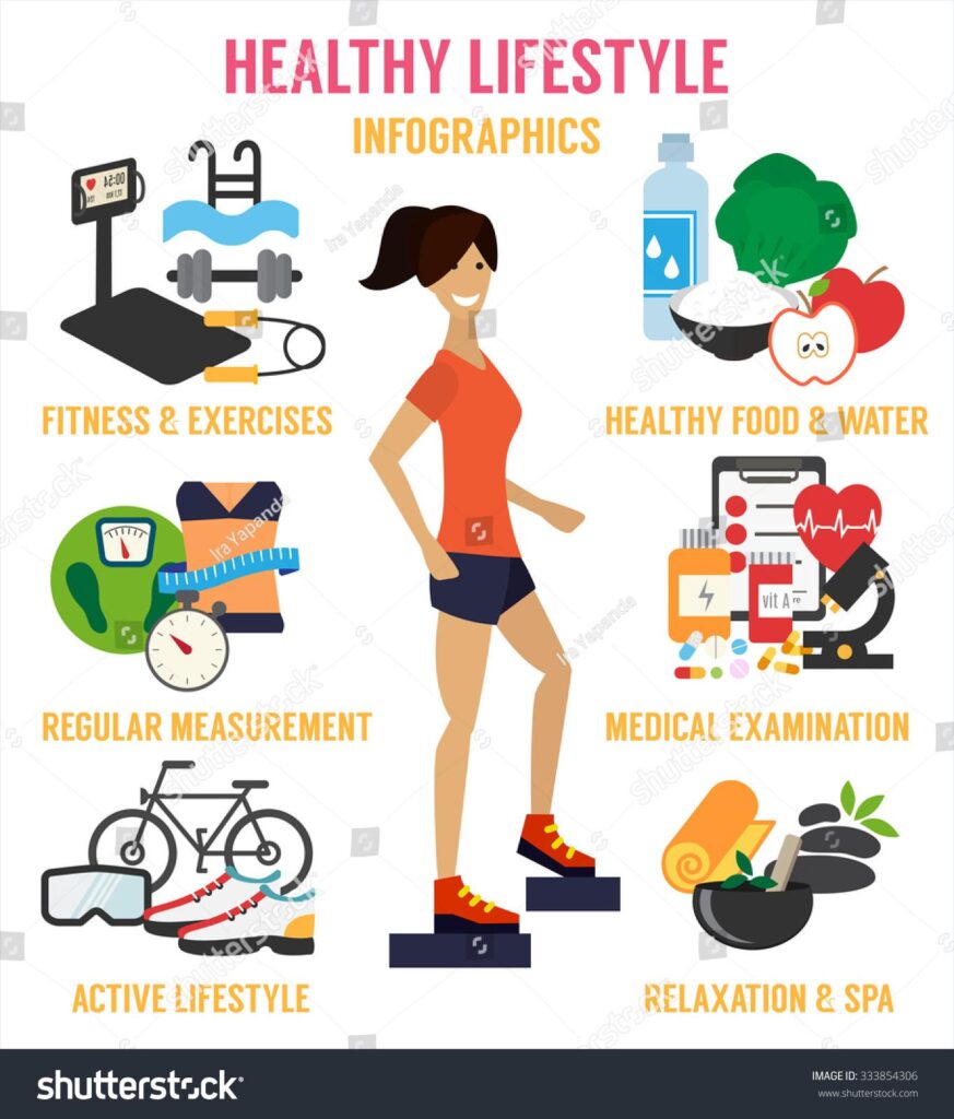 Healthy Lifestyle Lowers Cancer Mortality Risk – Cancer Health