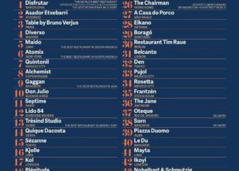 The World’s 50 Best Restaurants Announces Its 2025 List – The New York Times