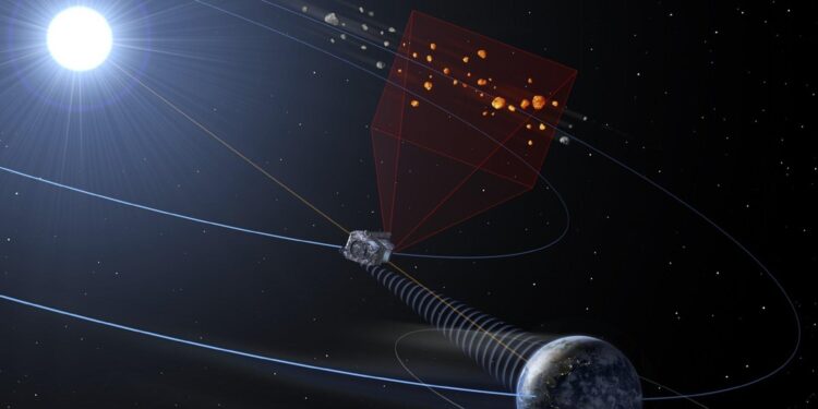 Asteroid 2024 YR4 might smash into the moon – Popular Science