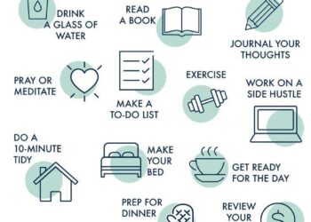 Here’s what your morning routine really says about you – New York Post