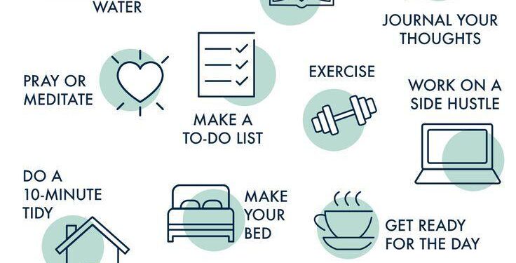 Here’s what your morning routine really says about you – New York Post