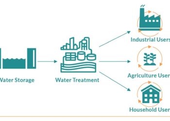 New Technology for Water Efficiency and Working with Mexico on Screwworm – AG INFORMATION NETWORK OF THE WEST