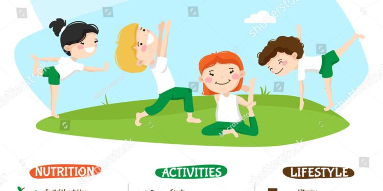 Kids’ health declined over the past 17 years: Study – Axios