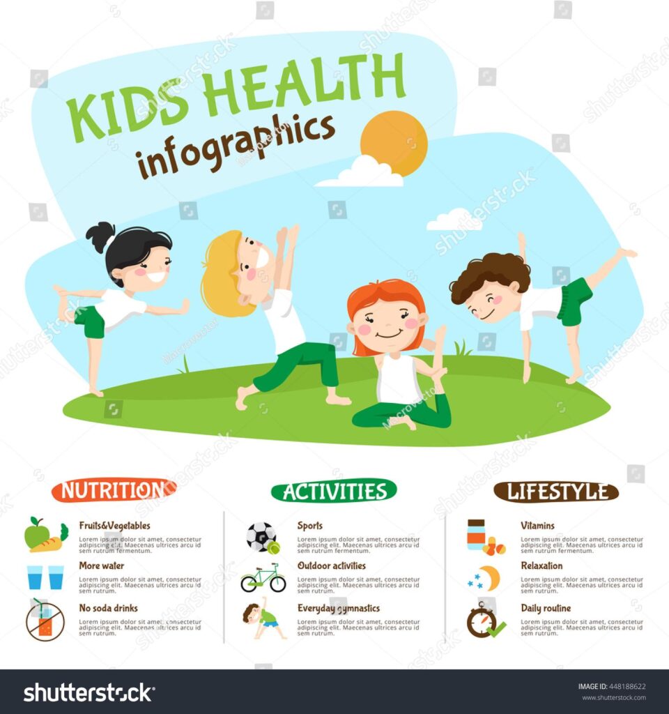 Kids’ health declined over the past 17 years: Study – Axios