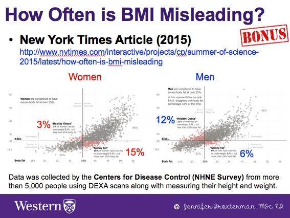 Doctors say we’ve been misled about weight and health – ScienceDaily