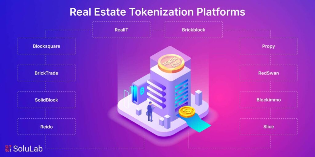 The Real Lifestyle And WILDGO Partner To Transform Tokenized Real Estate – BlockchainReporter