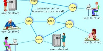 Rough times for broadcast networks illustrate changing media landscape – New Haven Register