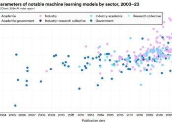 A major AI training data set contains millions of examples of personal data – MIT Technology Review