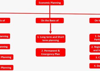 Economic Planning Shouldn’t Be a Swear Word – Jacobin
