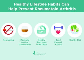 Top doctor reveals the surprising lifestyle factor that has a huge impact on our immunity – it’s not food or drink – Daily Mail