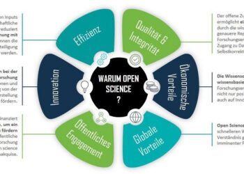 Open Science Trainings – NASA Science (.gov)