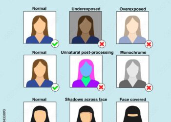 New documents show how passport and Social Security rules would change to enforce Trump’s birthright citizenship order – CNN