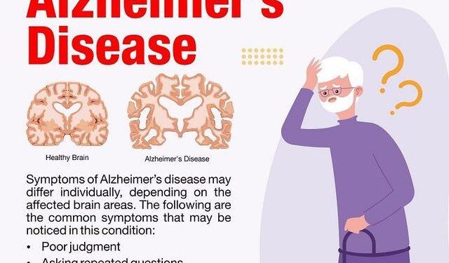 Alzheimer’s progression could be slowed by these changes to lifestyle – The Independent
