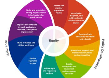 Public Health spraying for mosquitoes in Dayton, Vandalia – Spectrum News