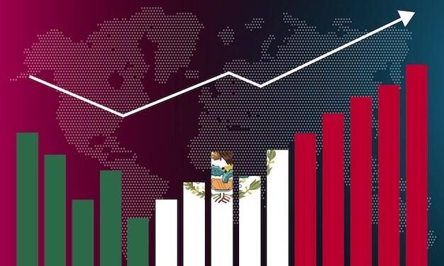 Mexico’s economy grew 0.7% in Q2, outpacing analysts’ forecasts – Mexico News Daily