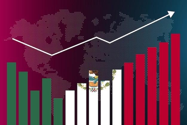 Mexico’s economy grew 0.7% in Q2, outpacing analysts’ forecasts – Mexico News Daily