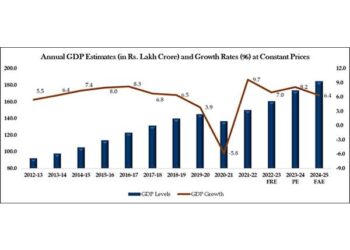 New GDP data leads Trump to change his mind about blaming Biden for the economy – MSNBC News