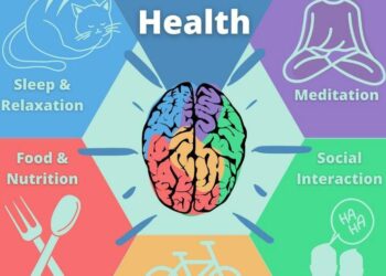 Trying to keep your brain young? A big new study finds these lifestyle changes help – NPR