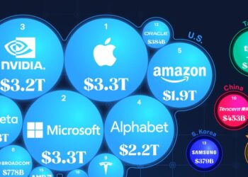 How Tech Firms Like Google and Meta Are Embracing the Military – The New York Times