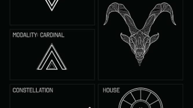 Capricorn Daily Horoscope Today (Dec 22-Jan19), August 9, 2025: Lifestyle will be refined! – India Today