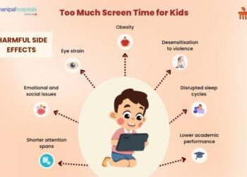 Excessive screen time among youth may pose heart health risks – www.heart.org