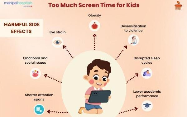 Excessive screen time among youth may pose heart health risks – www.heart.org