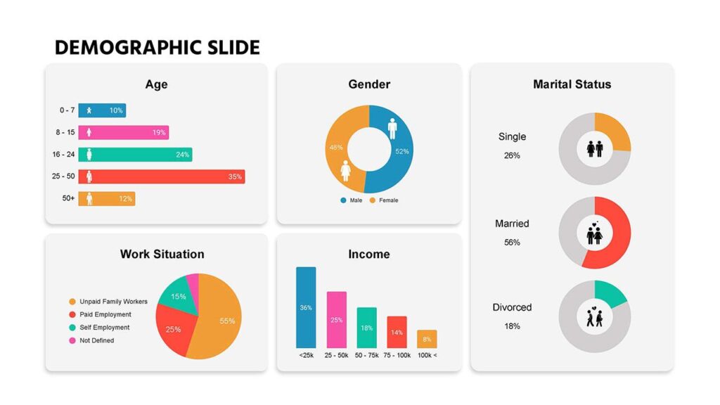 Exploring the Links Between Demographics, Lifestyle, Comorbidities, Prediabetes, and Mortality – BIOENGINEER.ORG