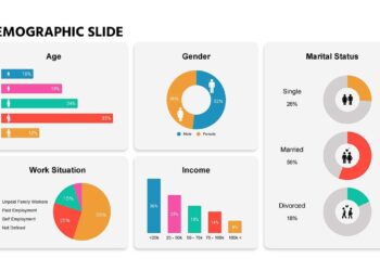 Exploring the Links Between Demographics, Lifestyle, Comorbidities, Prediabetes, and Mortality – BIOENGINEER.ORG