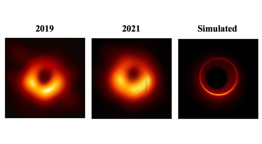 A black hole ripped apart a supernova – Popular Science