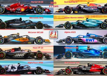 How to watch ‘F1: The Movie’ on Prime Video – About Amazon
