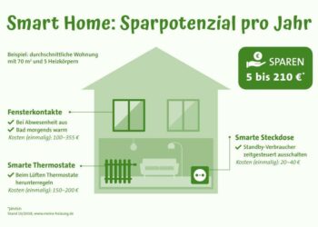 A Home at the End of the World – atmos.earth