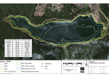 Eightmile Dam rebuild & restoration – Washington State Department of Ecology (.gov)