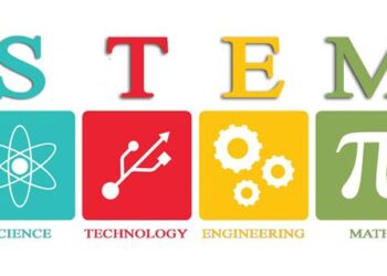 STEM camps offered at National Museum of Nuclear Science and History – KRQE