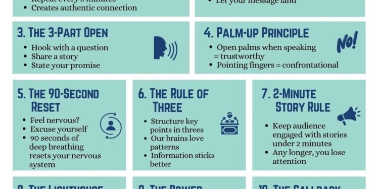 Are we finally speaking the public’s language when we talk about science post-pandemic? – The Globe and Mail