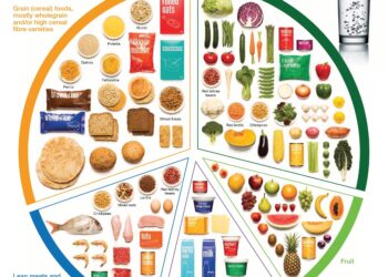 Healthy Diet, Physical Activity Improve Alcohol-Related Liver Health – HCPLive