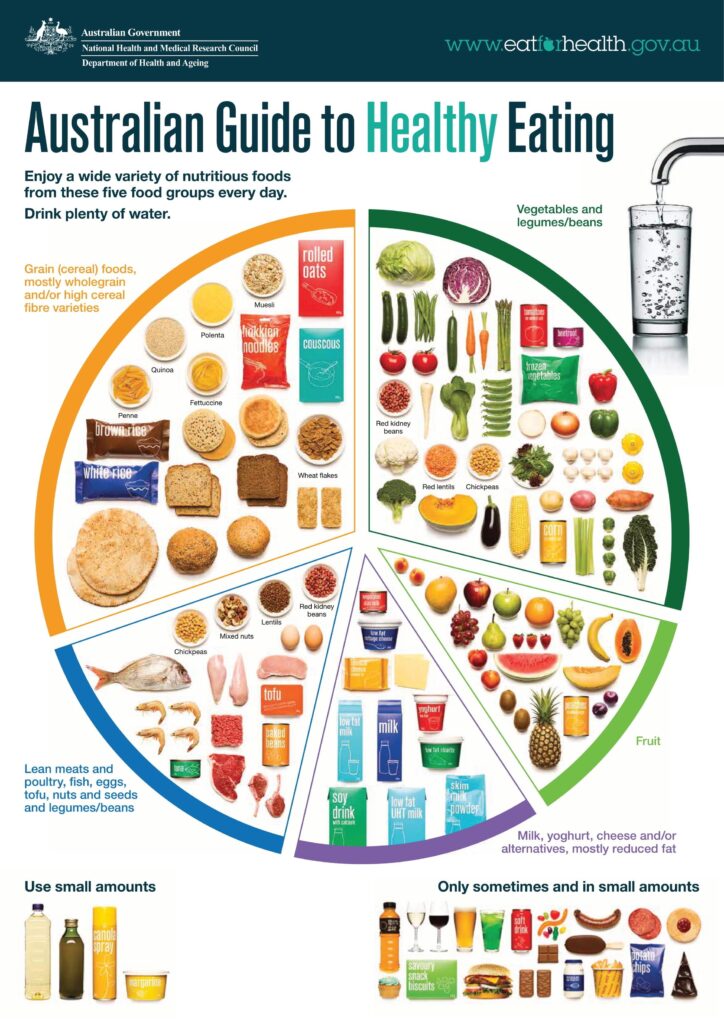Healthy Diet, Physical Activity Improve Alcohol-Related Liver Health – HCPLive